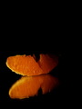dio mandarine &hellip;
