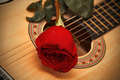 Guitar 'n&hellip;