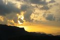 Sharp peak at &hellip;