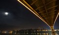 Under the brid&hellip;