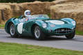 Aston Martin D&hellip;