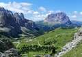 Passo di Garde&hellip;